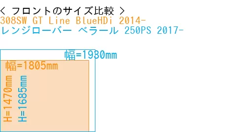 #308SW GT Line BlueHDi 2014- + レンジローバー べラール 250PS 2017-